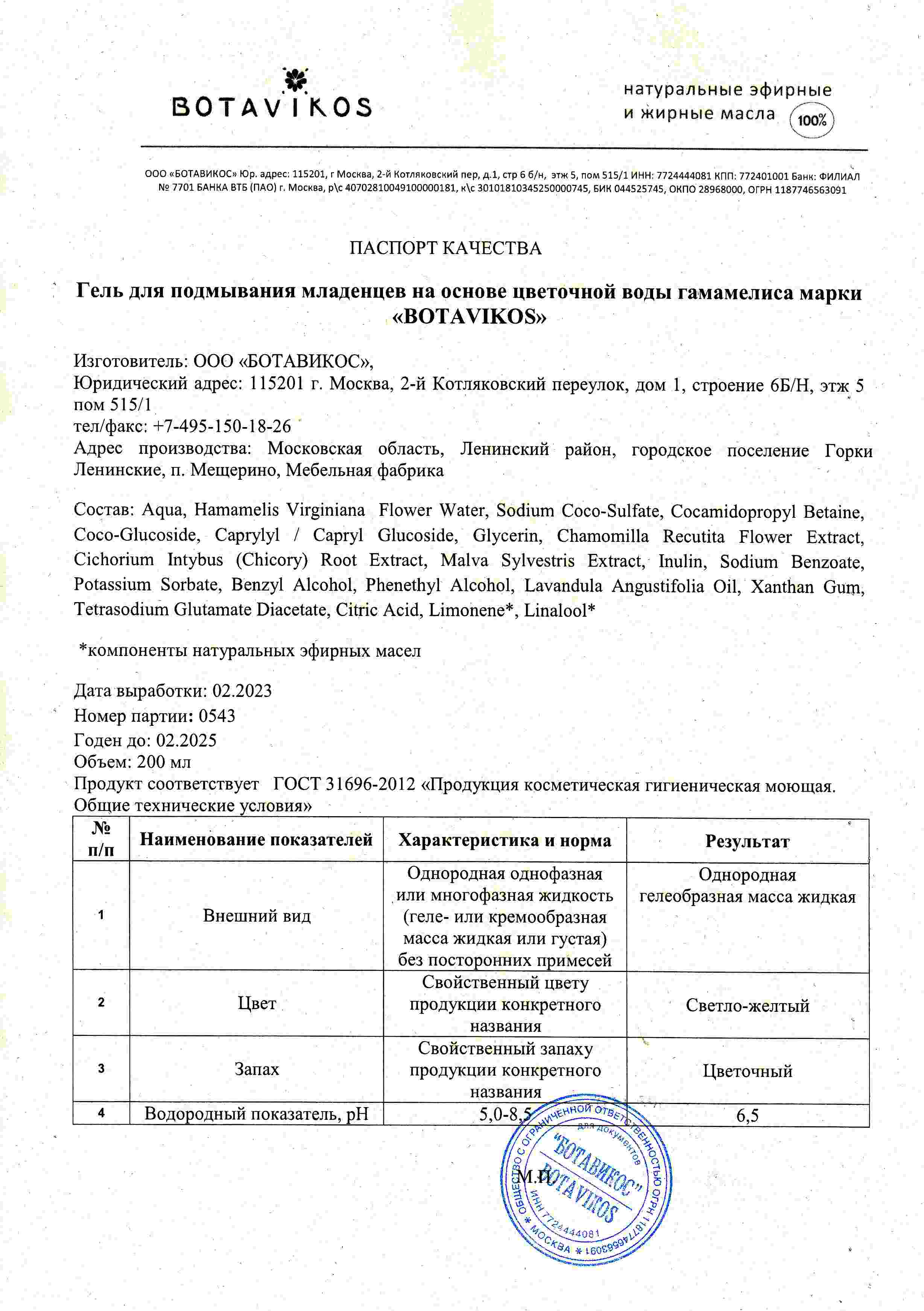 Паспорт №022023